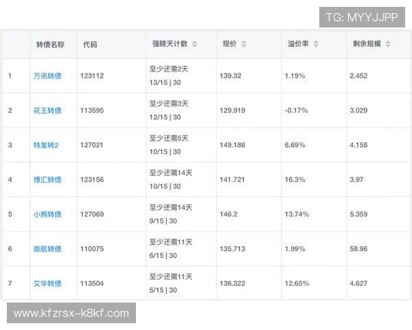 凯发网投娱乐平台最新优惠活动不断，丰富多样的游戏内容满足不同玩家需求